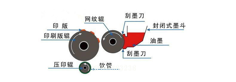 刮墨刀与透闪石怎么形成的