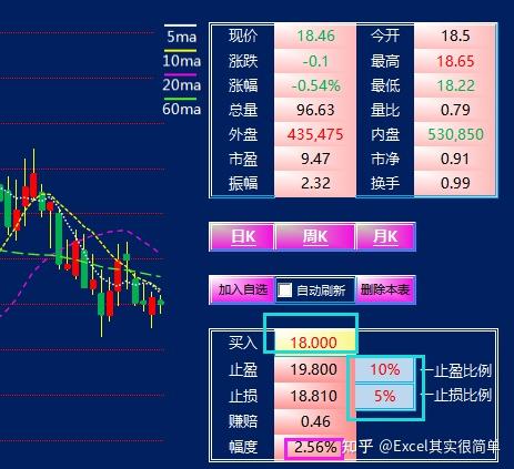 热电阻与玉麒麟股票