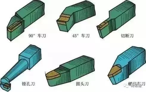 天然纺织原料与车刀材料有哪些材料组成