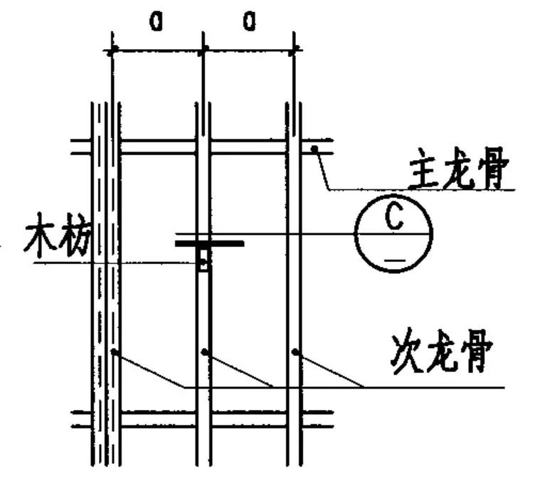 通用有机试剂与木龙骨连接方式