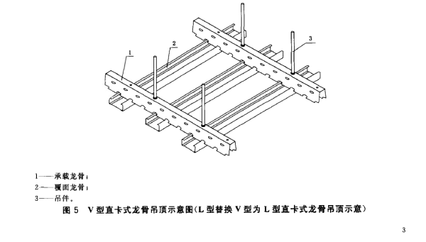 卡套与木龙骨连接方式