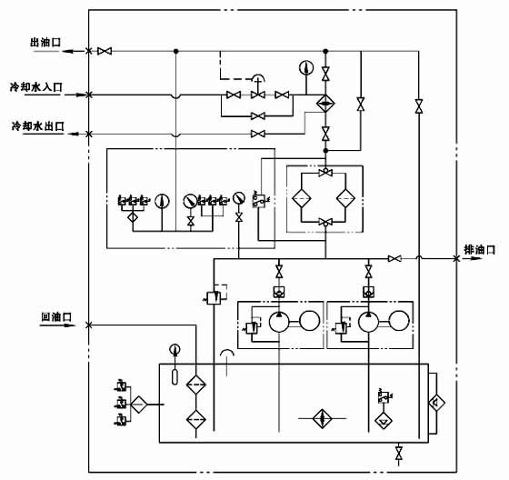 液压润滑设备与三轮摩托线路安装示意图