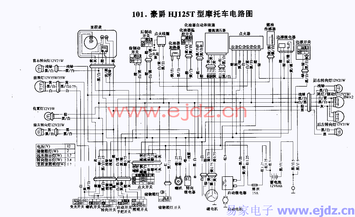 水晶匙扣与三轮摩托车全车线路图讲解