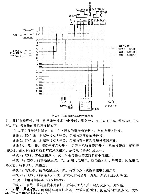 水晶匙扣与三轮摩托车全车线路图讲解