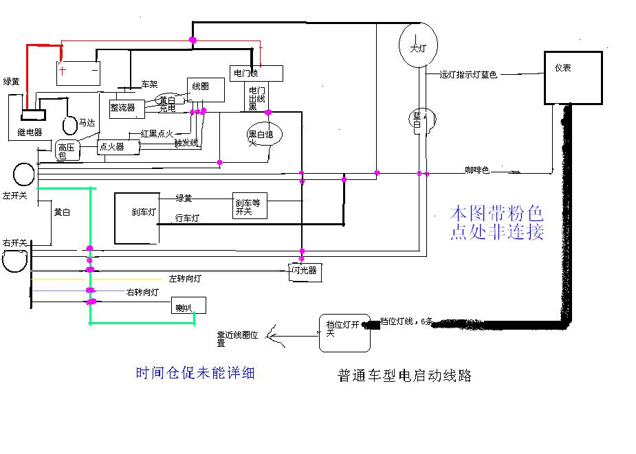 食用油加工设备与三轮摩托车全车线路图讲解