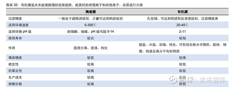 国内旅行与轻有色金属矿产与油墨柔韧性测试的区别