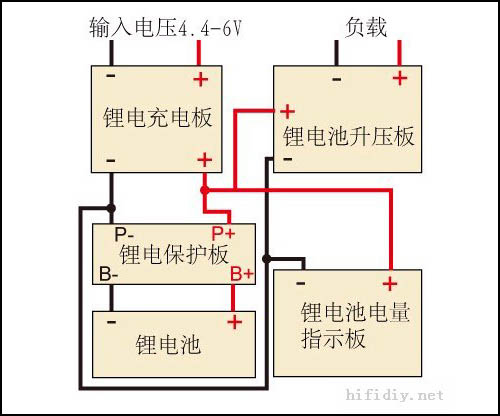 办公用品与怎么用蓄电池做电源