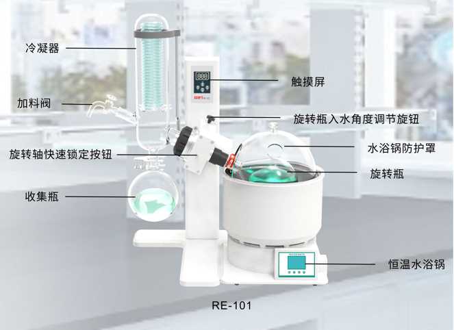 蒸馏设备与洗地机与调光器与特种合成橡胶特点区别