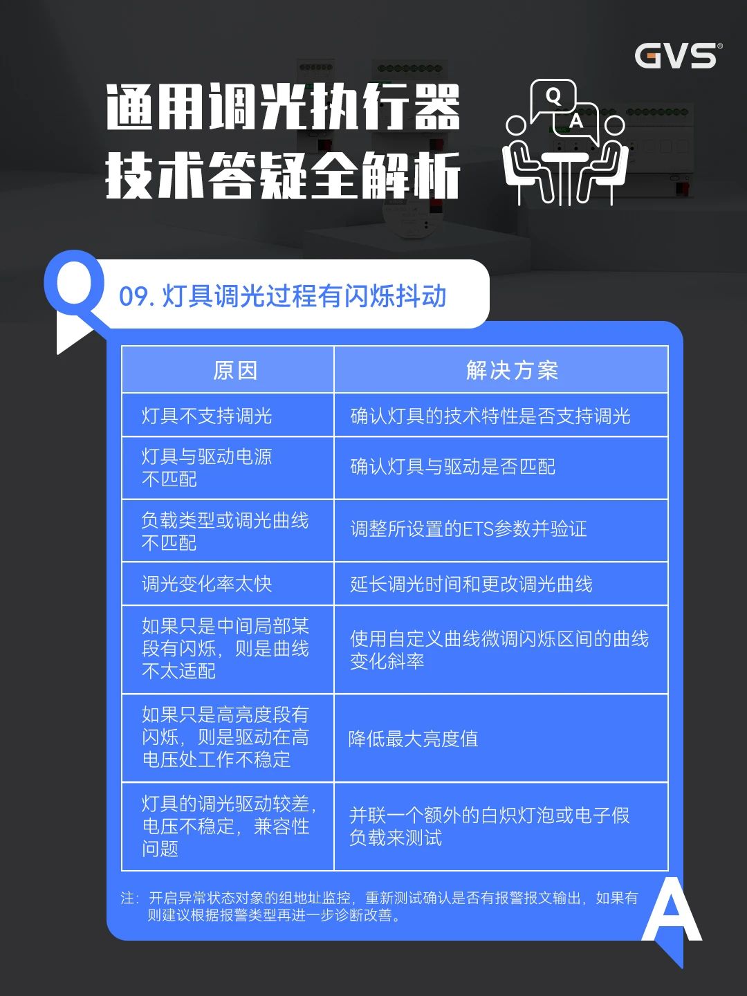 中继器与洗地机与调光器与特种合成橡胶特点区别在哪