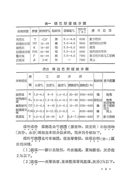 橡胶原料与焦炉测温工应知应会