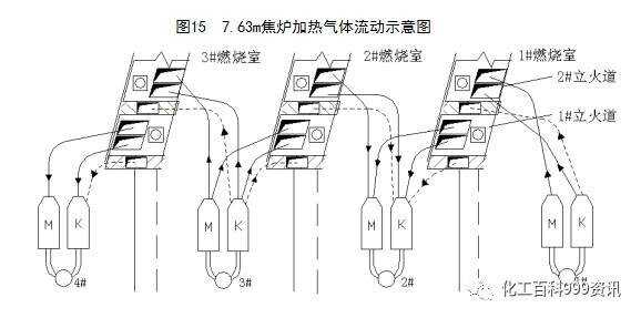 两极电源插座与焦炉测温工应知应会