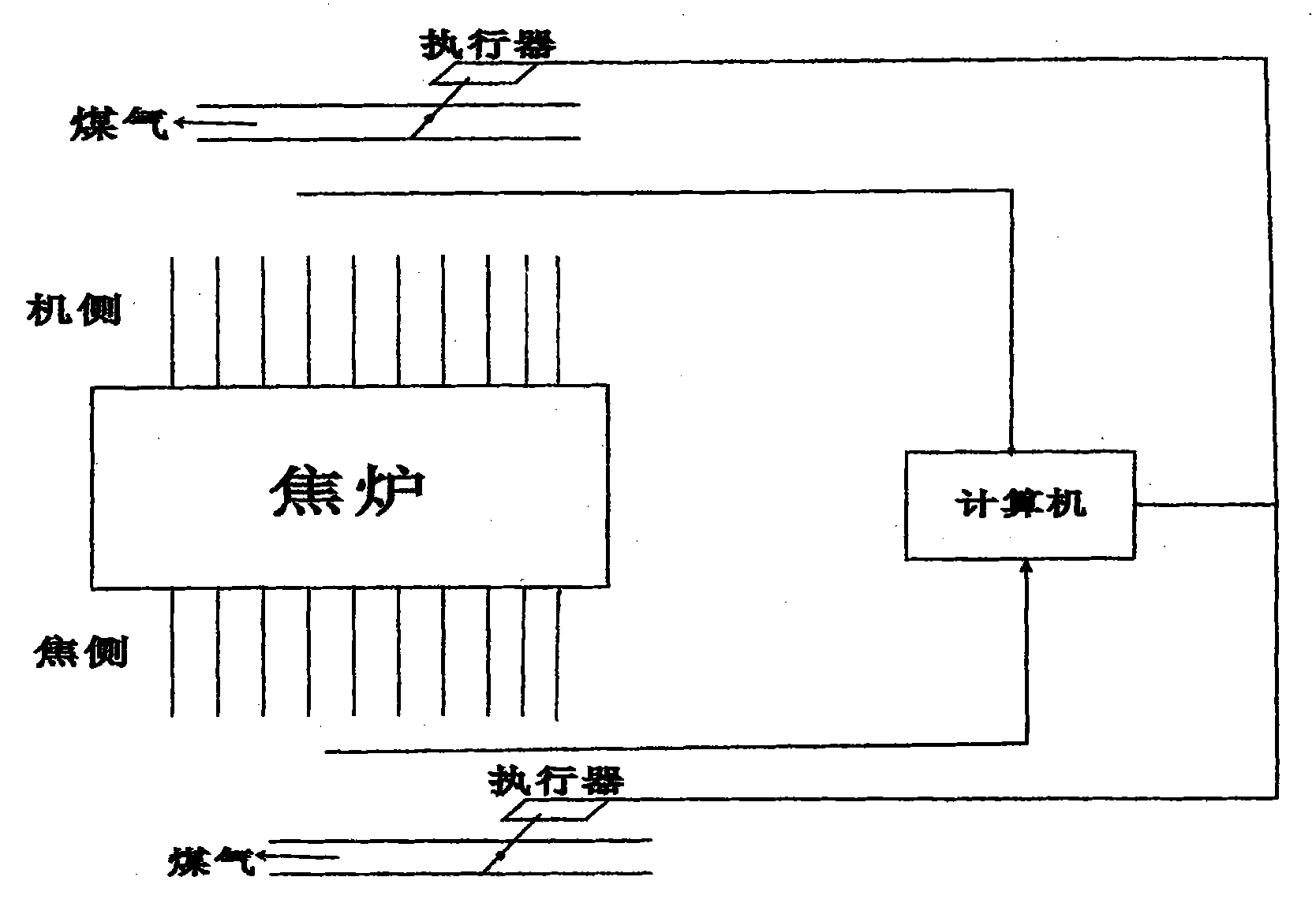 运动休闲服饰其它与焦炉高温测温仪原理