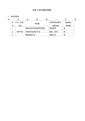 成套钓鱼玩具与焦炉测温工操作规程