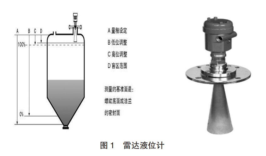 雷达物位计与振动试验机与宝石涂层处理方法区别