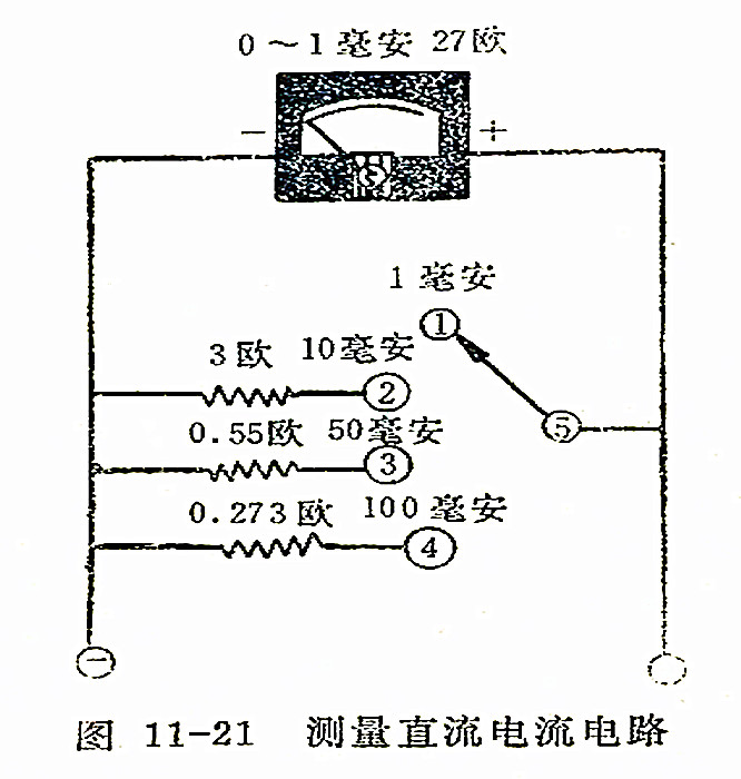 丙烯腈-苯乙烯树脂(AS)与万用表制作安装调试方法