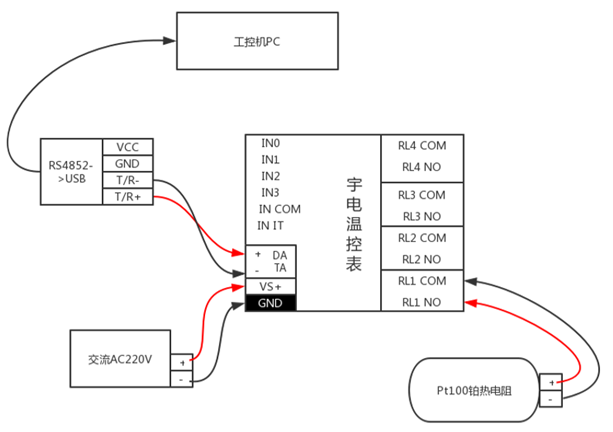 温控器与万用表制作安装调试方法