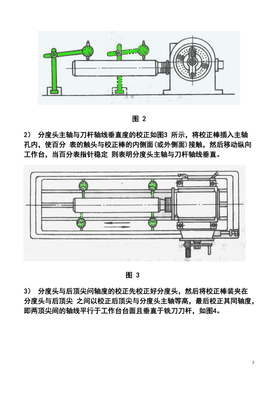 分度盘、分度头与万用表制作安装调试方法