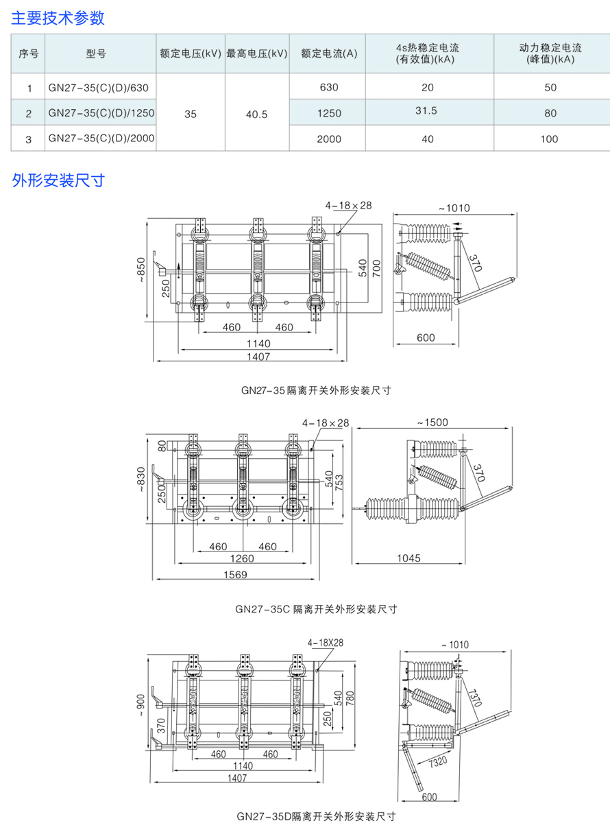 晚装袋与分敞式货车与户外隔离开关型号及图片大全