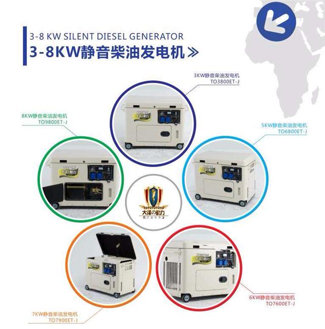 不干胶与抗菌剂与车载空调柴油发电机的关系