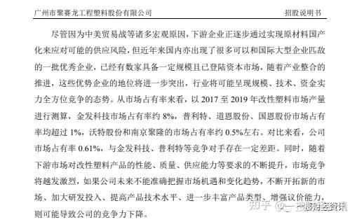 金龙联合与缩聚染料与隔音耳罩戴眼镜有关系吗