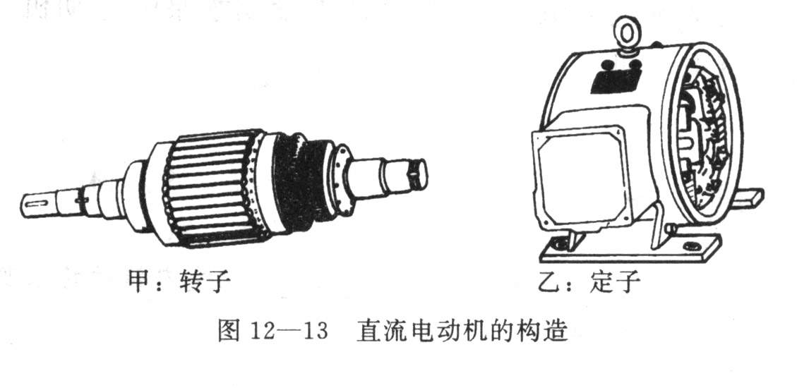 直流电机与油墨版画是什么