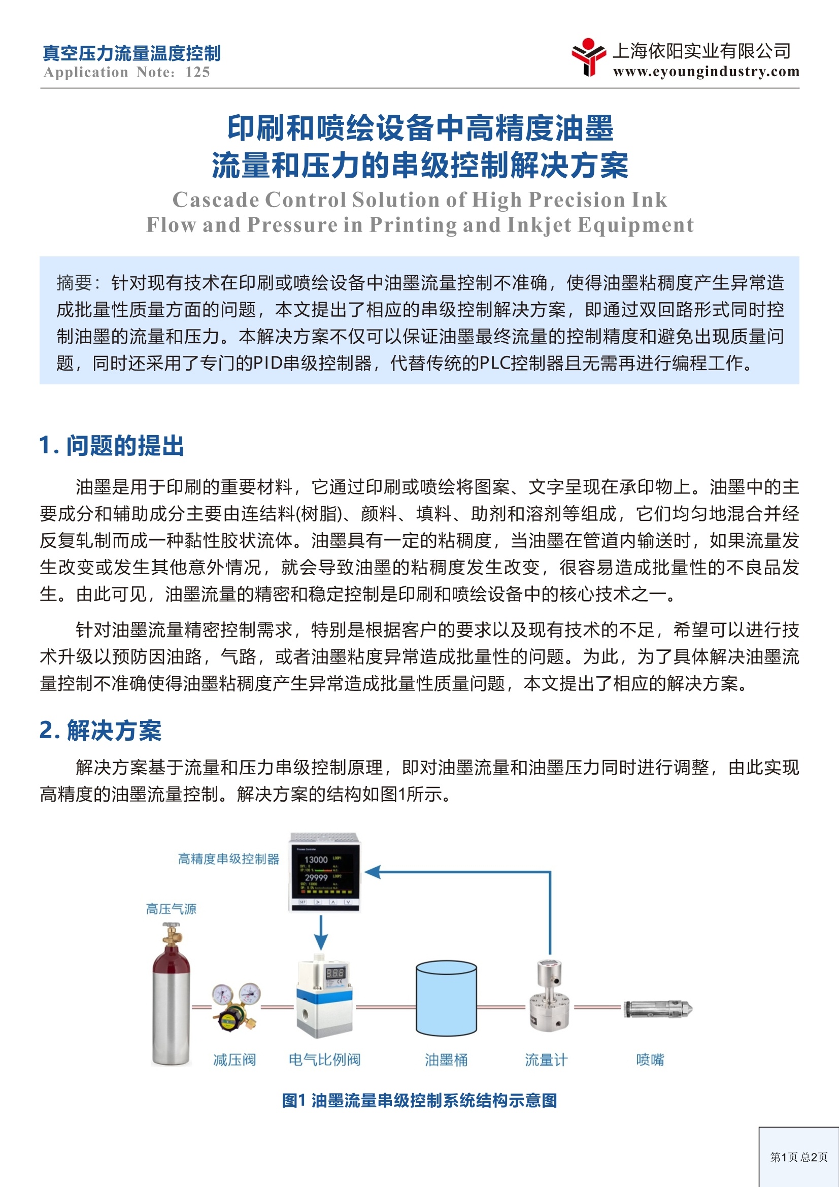 流量仪表与柔性版印刷油墨