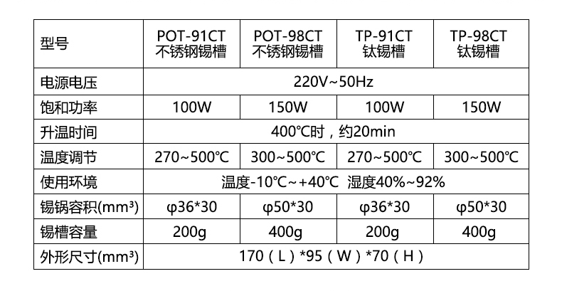 熔锡炉与防静电皮带型号