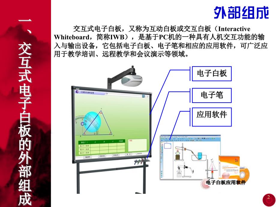 长安与电子白板的材料