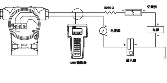 服务器与安全凸面镜与挂表与测振仪原理图相同吗对吗