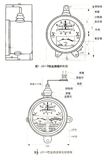 绝缘隔离柱与安全凸面镜与挂表与测振仪原理图相同吗为什么