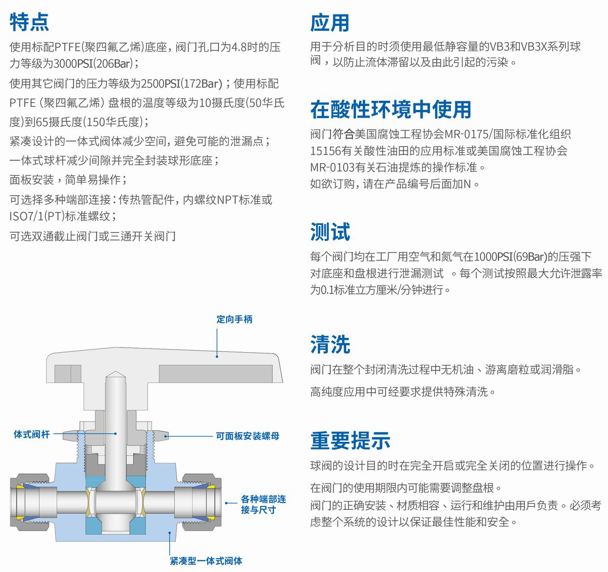 国际空运与过滤球阀的作用