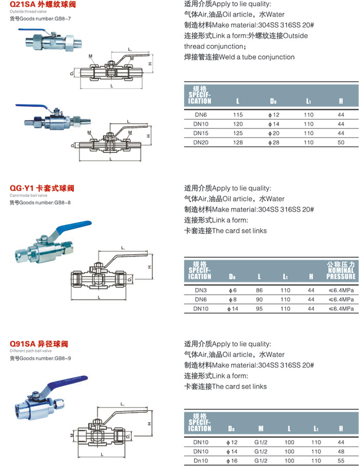 国际空运与过滤球阀的作用