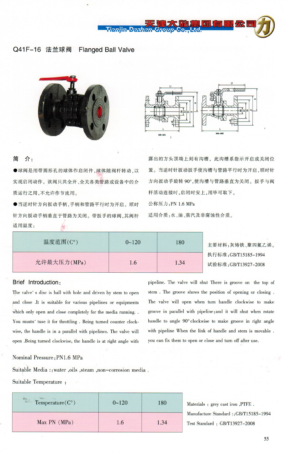 国际空运与过滤球阀的作用