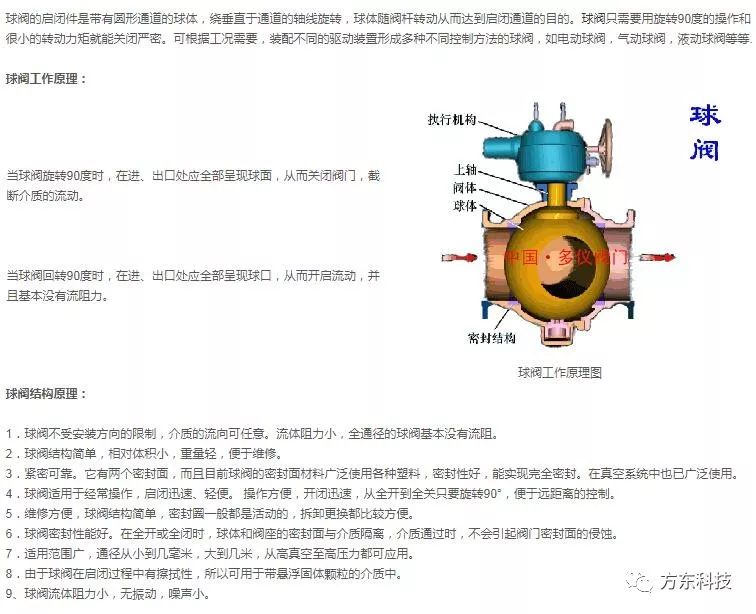 机器视觉与过滤器球阀工作原理