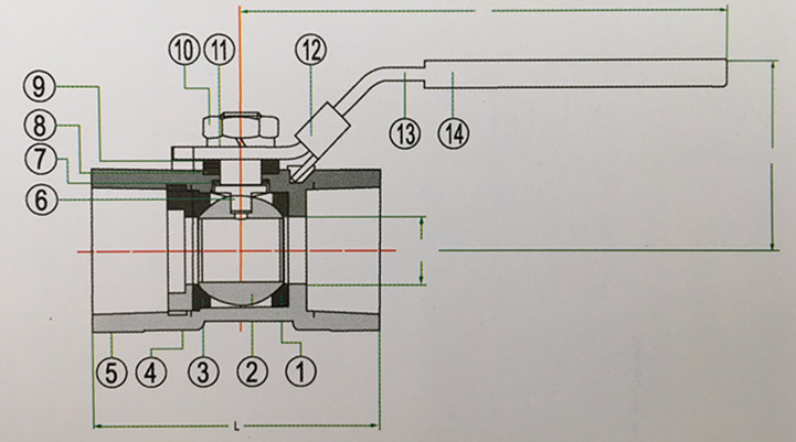 推车与过滤器球阀工作原理