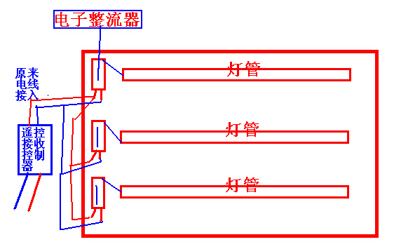 阅览室桌椅与五金锁具与盘灯怎么接线图解