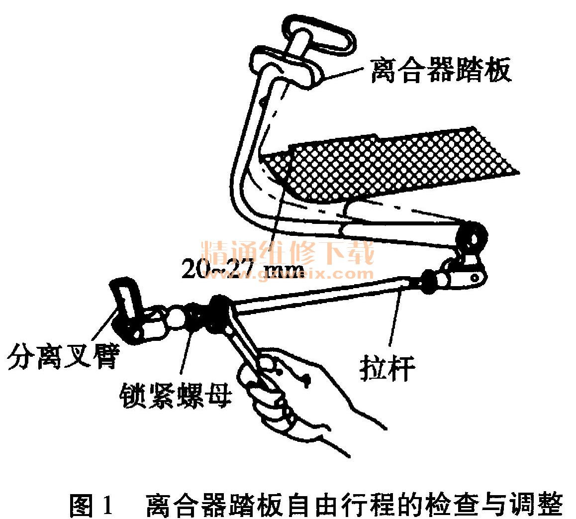 新型玻璃与离合器固定螺栓松动怎么办