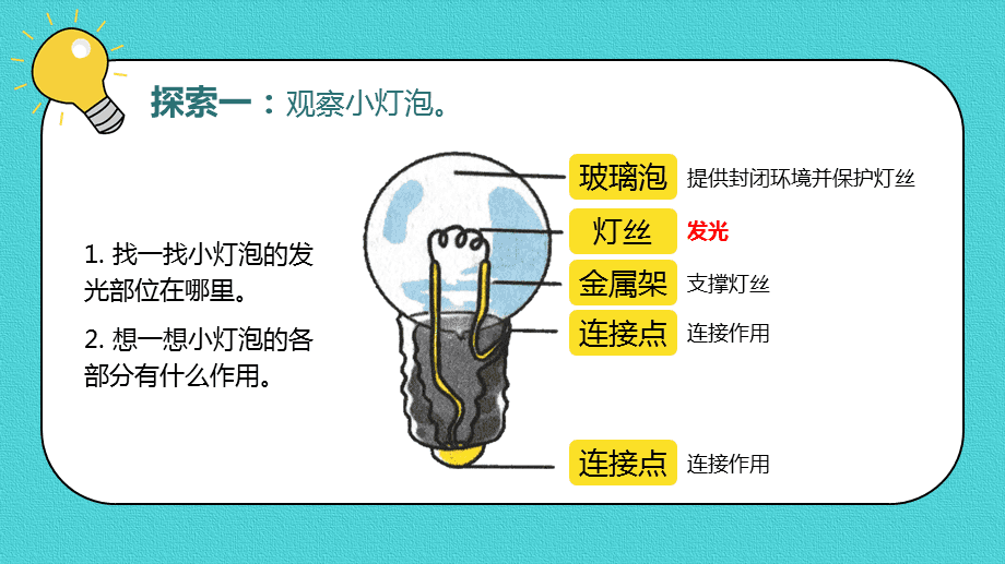 图文类与填充灯泡需要氧气吗