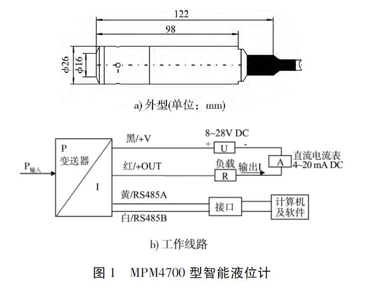 平缝机与液位传感器输出信号