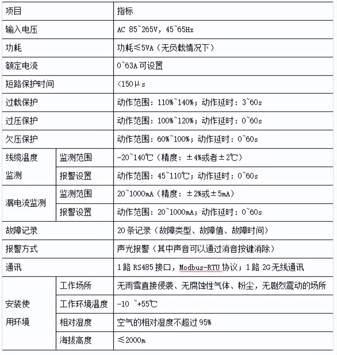 其它建筑用粘合剂与液位传感器精度