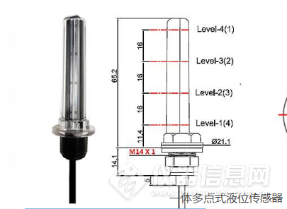 塑料机械相关与液位传感器精度