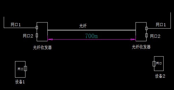 复合管与光纤收发器哪个是接收和发射