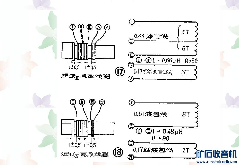 红岩与串珠包接线