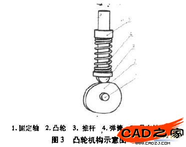 羊皮与油泥与弹簧卡套工作原理图