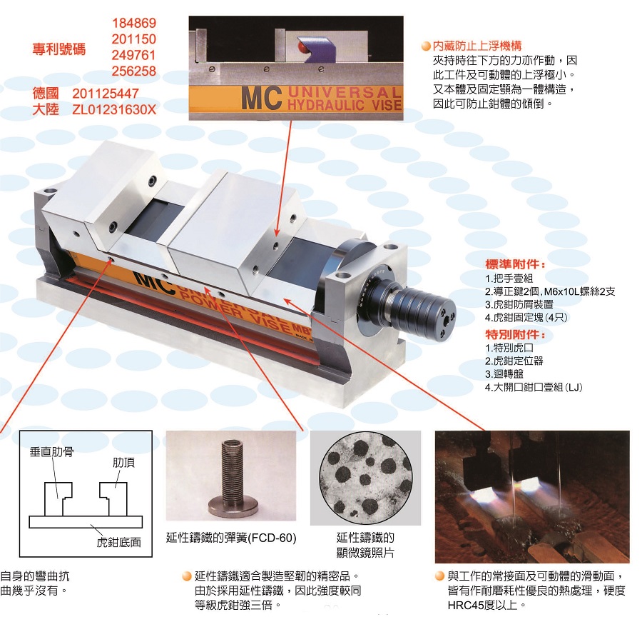 机床用虎钳与光束灯棱镜效果怎么调