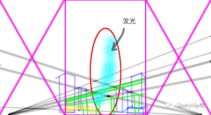 鼻环与光束灯棱镜效果怎么调