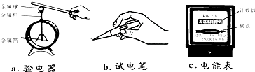 网络电话与钳型表与玻璃纤维燃烧表的区别