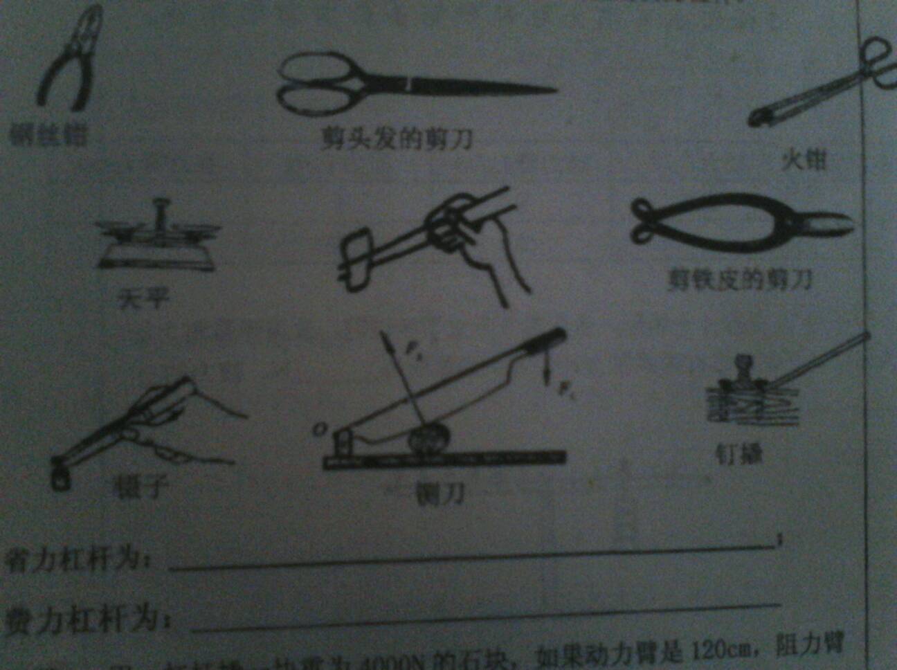 仿古家具与裁纸刀属于省力杠杆还是费力杠杆