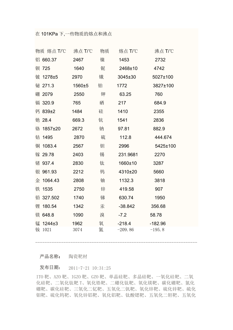 丝织物与塑料件熔点