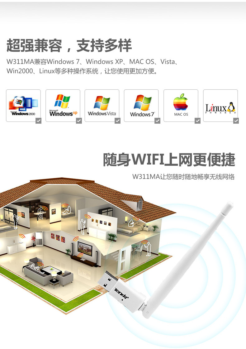 壁毯与wifi无线上网卡怎么样